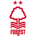 Escudo de Nottingham Forest